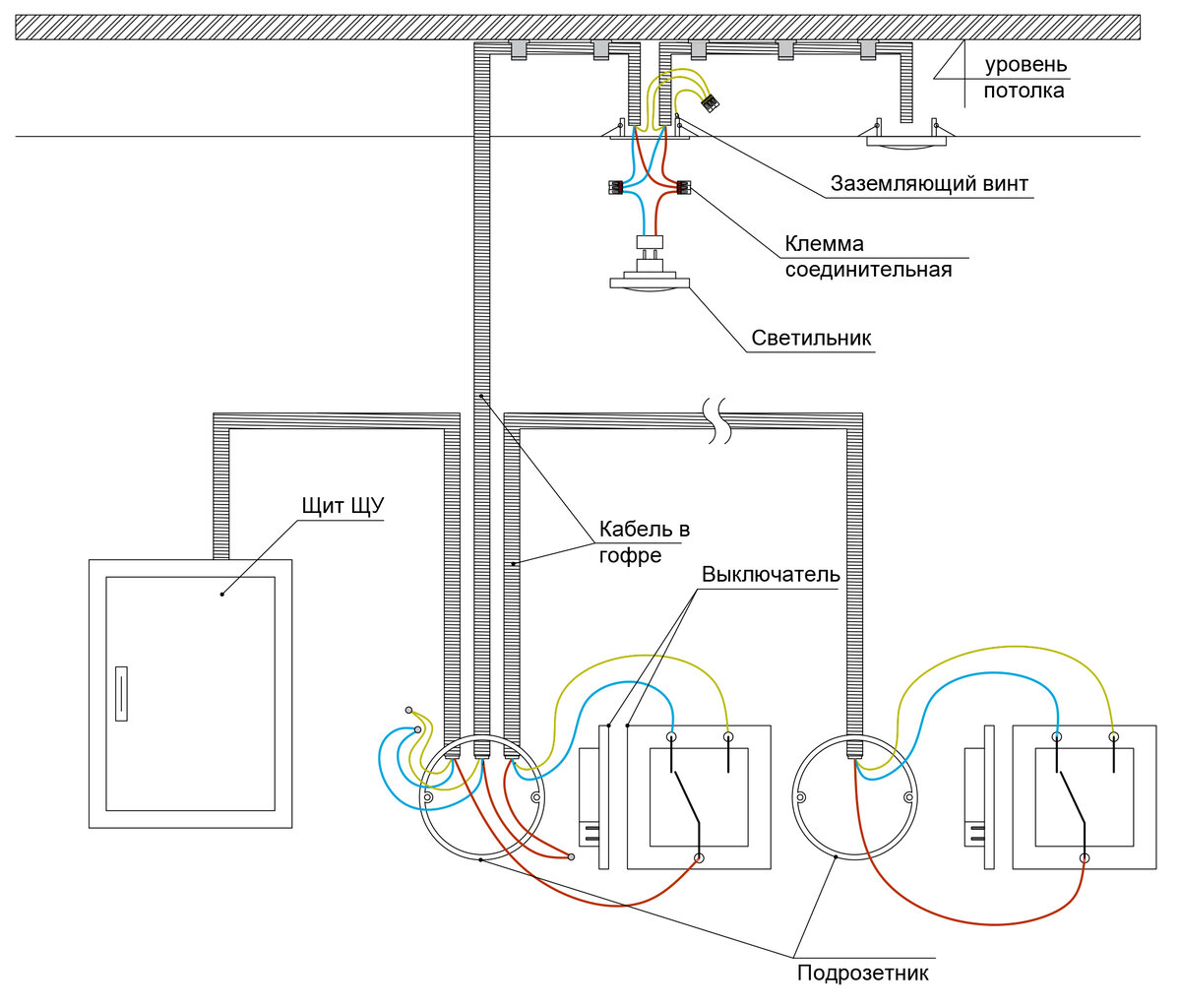 Выключатель Schneider Electric