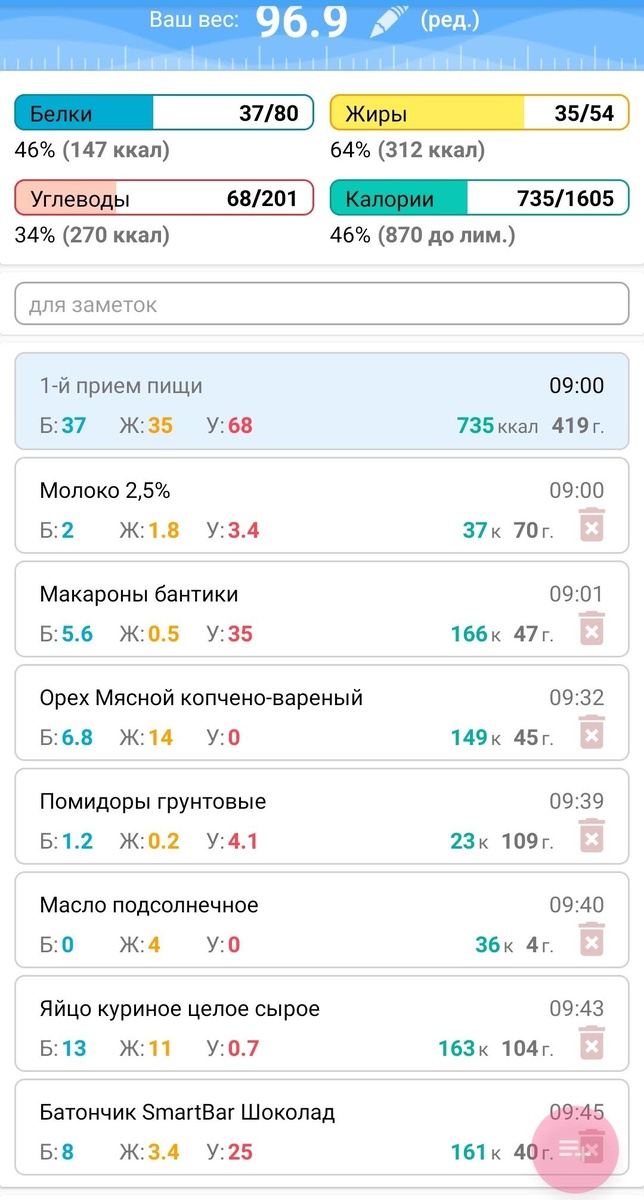 -2
