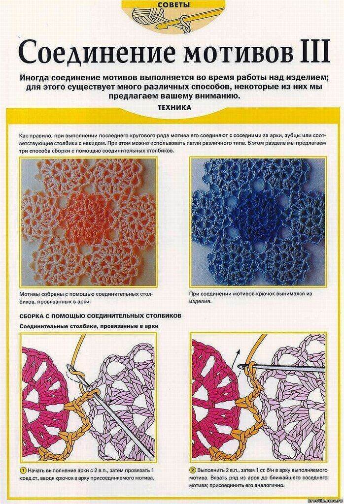 Очень простой КВАДРАТНЫЙ МОТИВ.Вязание крючком. Соединение мотивов. МК.