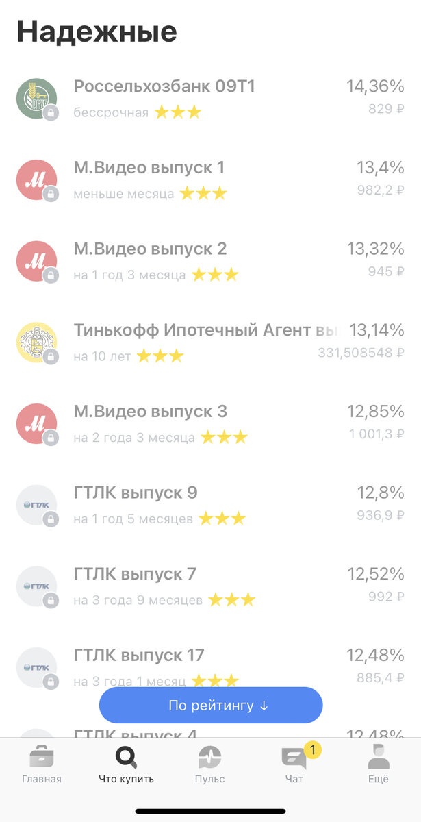 Корпоративные облигации (фото автора)