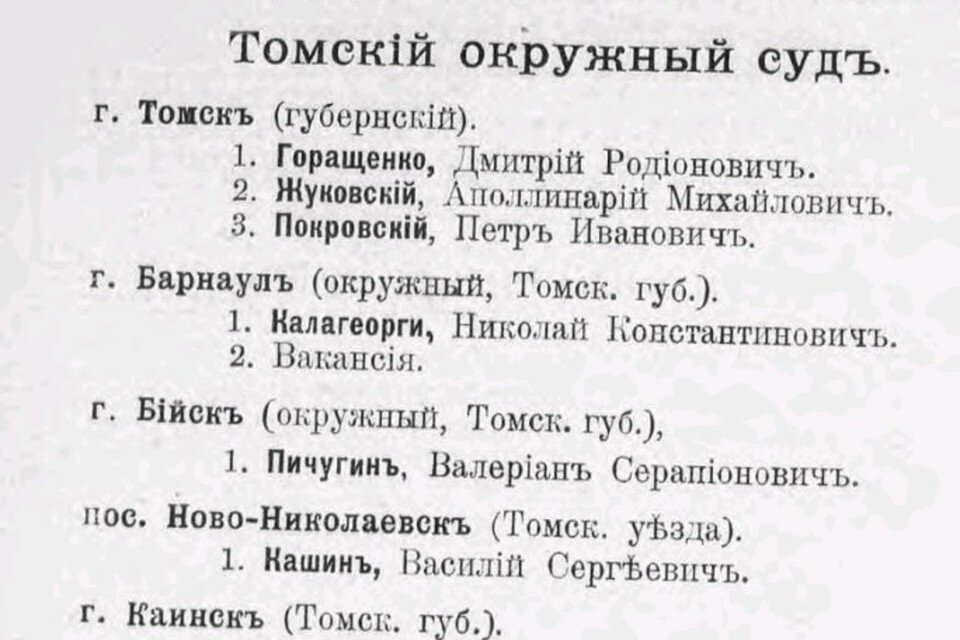    Выдержка из книги 1904 года выпуска «Полный список нотарiусов Россiйской имперiи с указанием вакантных конторъ»