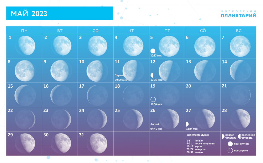 Новолуние в мае 2024 года дата. Полнолуние в мае 2023. Новолуние в мае. Ближайшие новолуния в мае. Лунные фазы на май 2024 года.