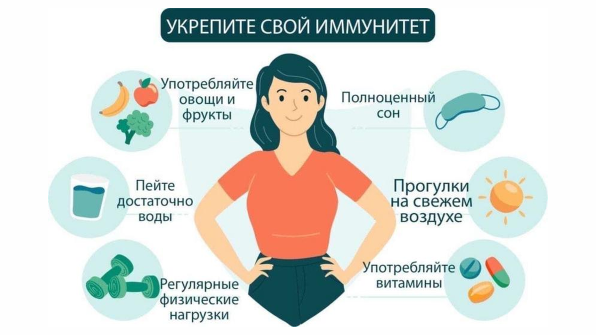 Откажитесь от них: продукты, которые обостряют сезонную аллергию |  Гастроэнтеролог Садыков | Дзен