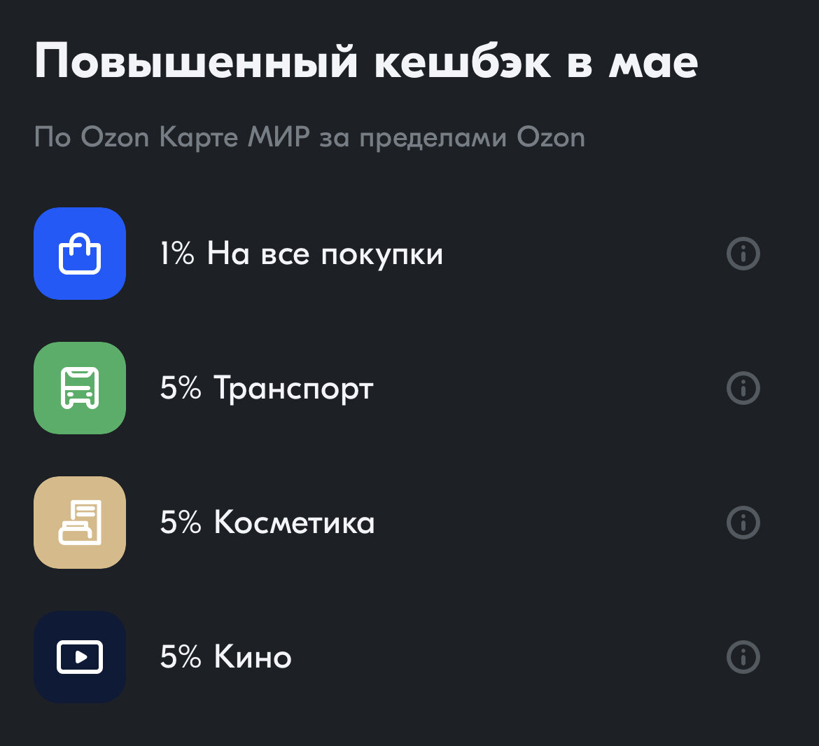 Товары с OZON за 1 рубль | кешбэк по карте | Дневник Оли | Дзен