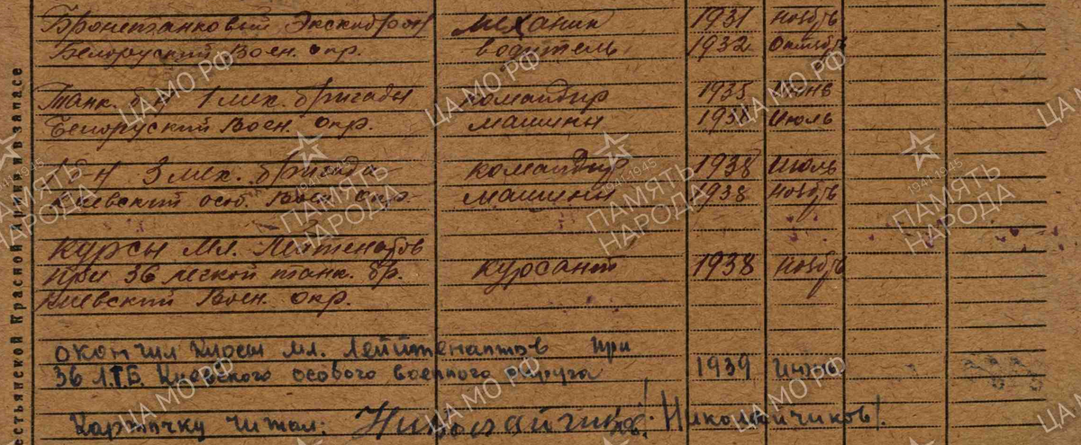 Кусочек личного дела с той самой подписью