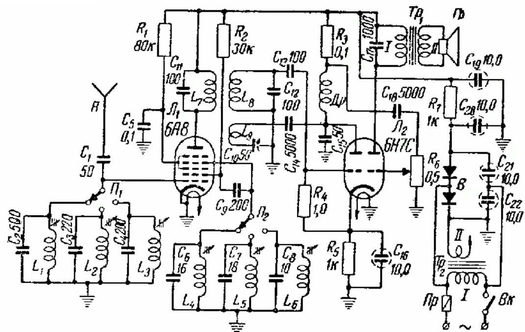 Рация супергетеродин. УКВ супергетеродин на лампах. Приемник супергетеродин кв 80м схема. Супергетеродин на сверхминиатюрных лампах. Схема лампового супергетеродина с магнитной антенной.