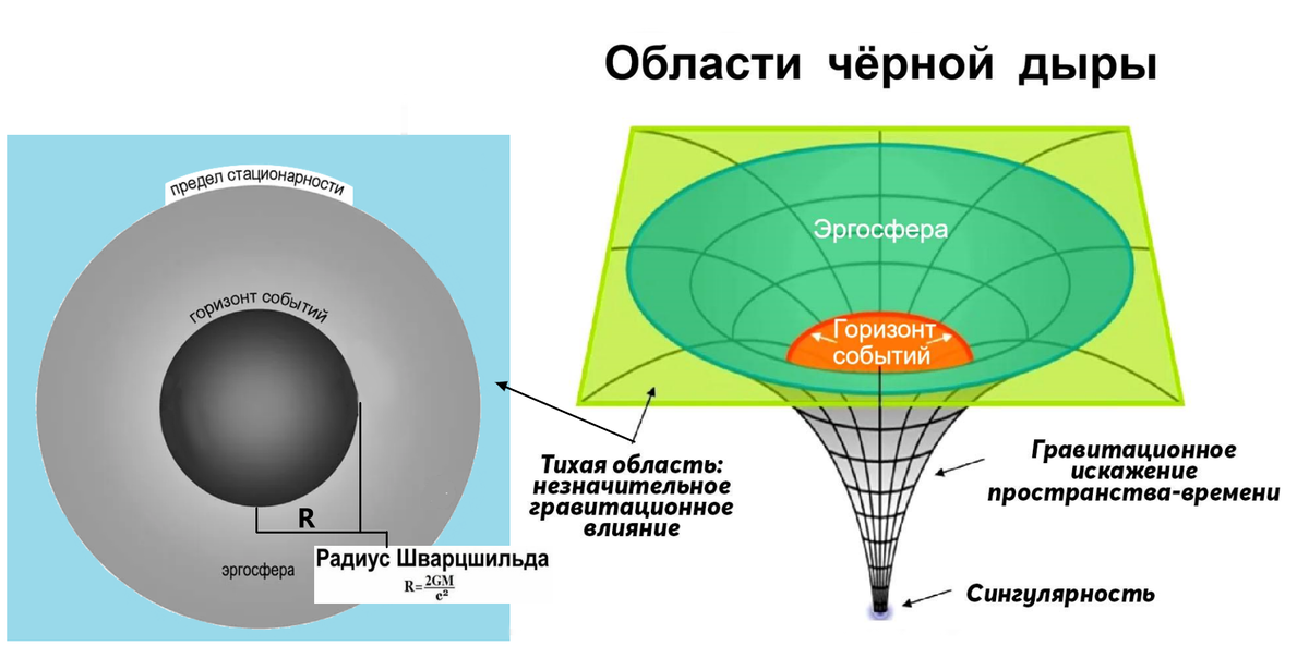 Математическая сингулярность