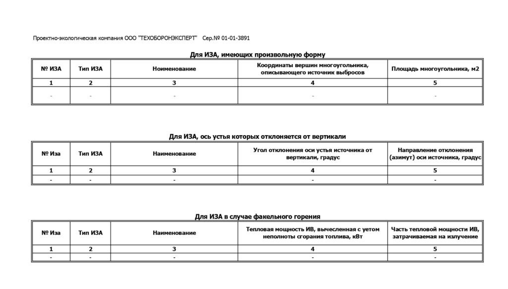 Корректировка инвентаризации выбросов. Инвентаризация выбросов. Отчет по инвентаризации выбросов в атмосферу картинка на прозрачном.