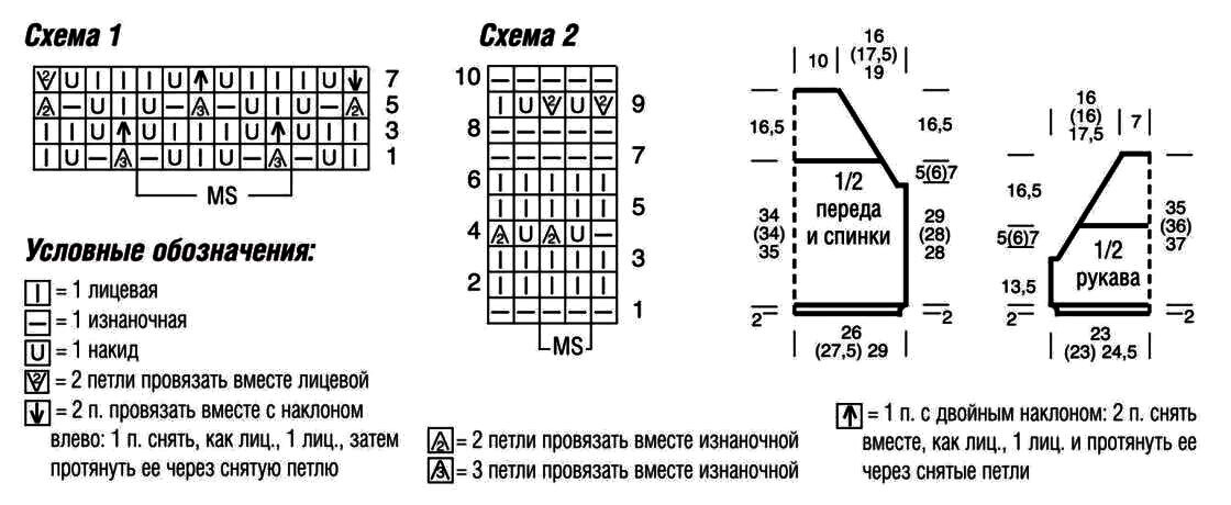 Схема вязания свитера сетки