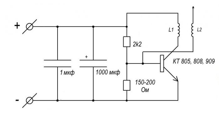 Характеристики транзистора IRFP460