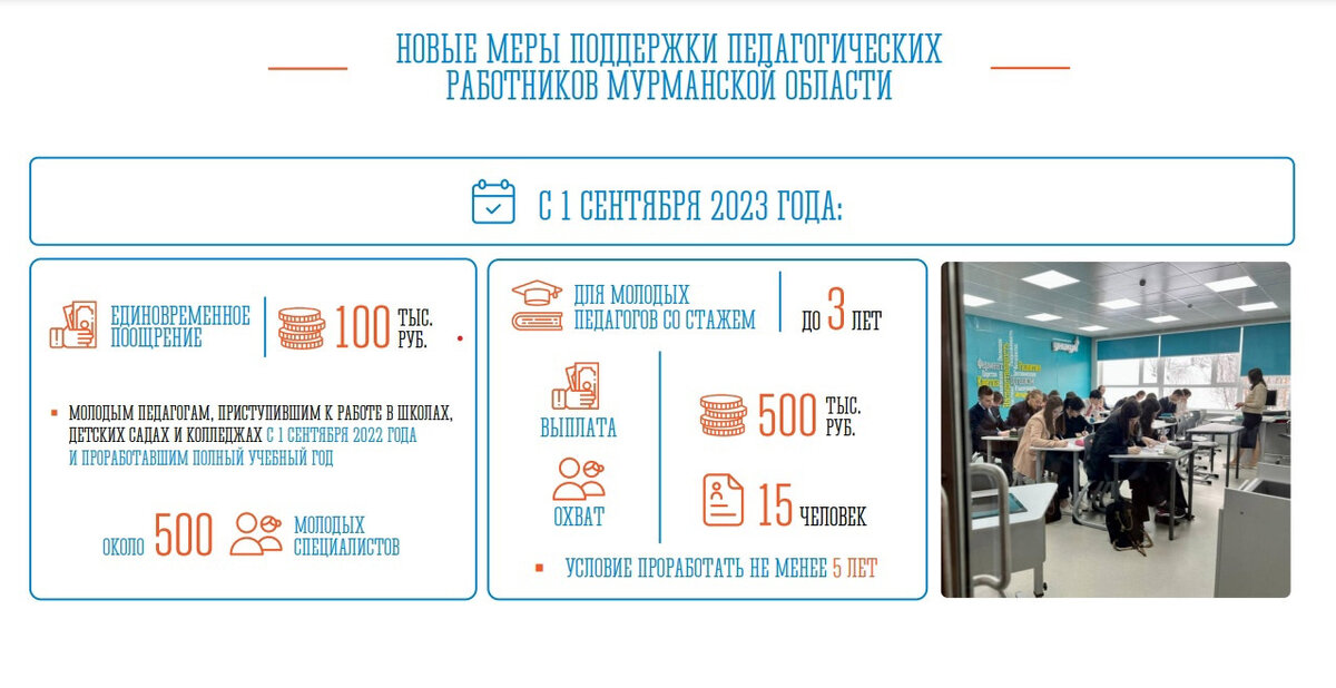 Выплаты с 1 сентября 2024 года