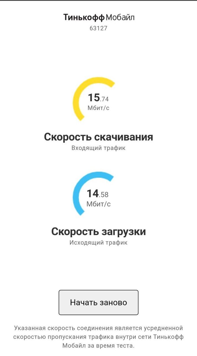 У какого оператора самый выгодный тариф в 2024 году. Сравнение и личный  опыт | Жизнь в пути | Дзен