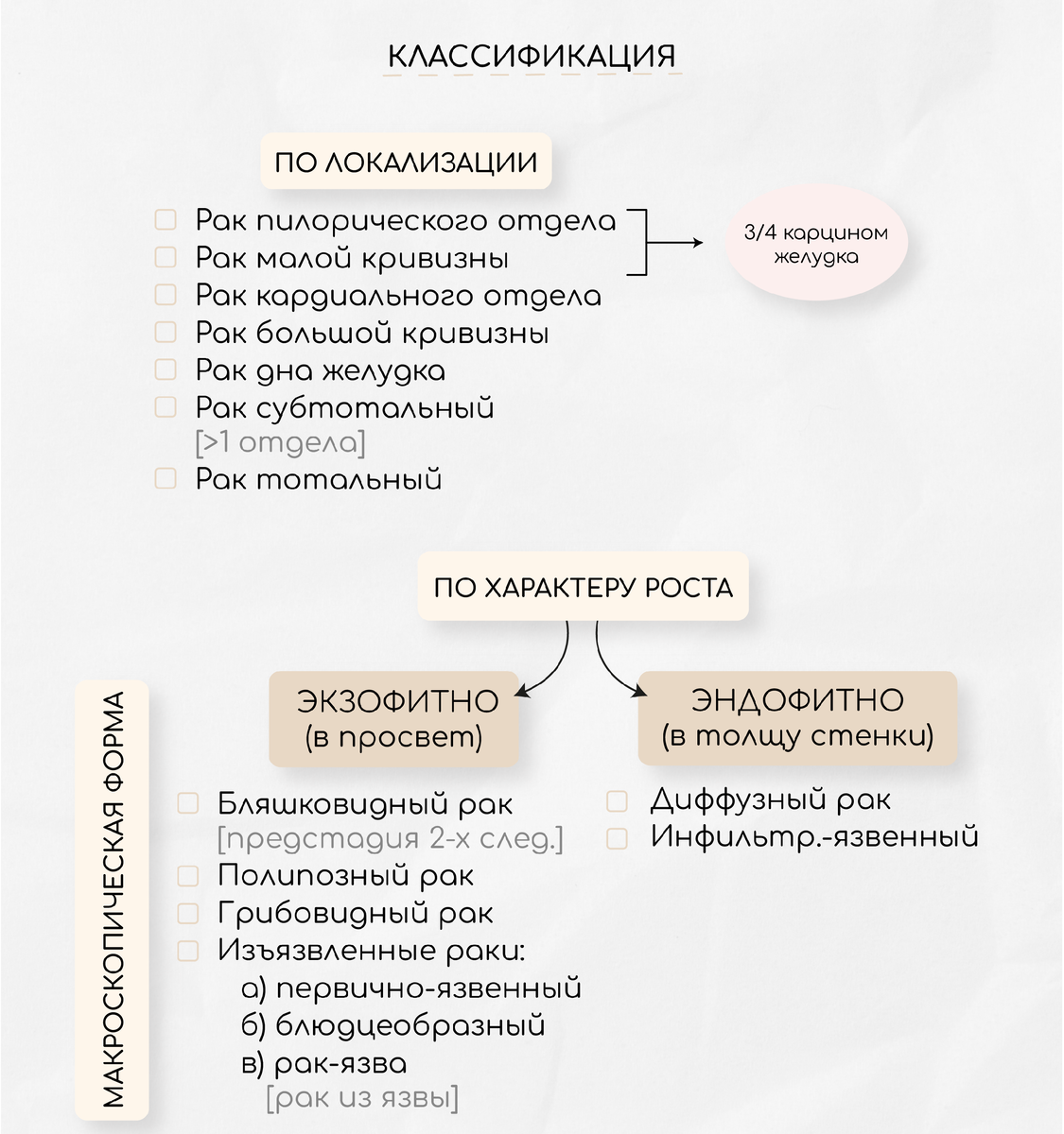 Вы точно человек?