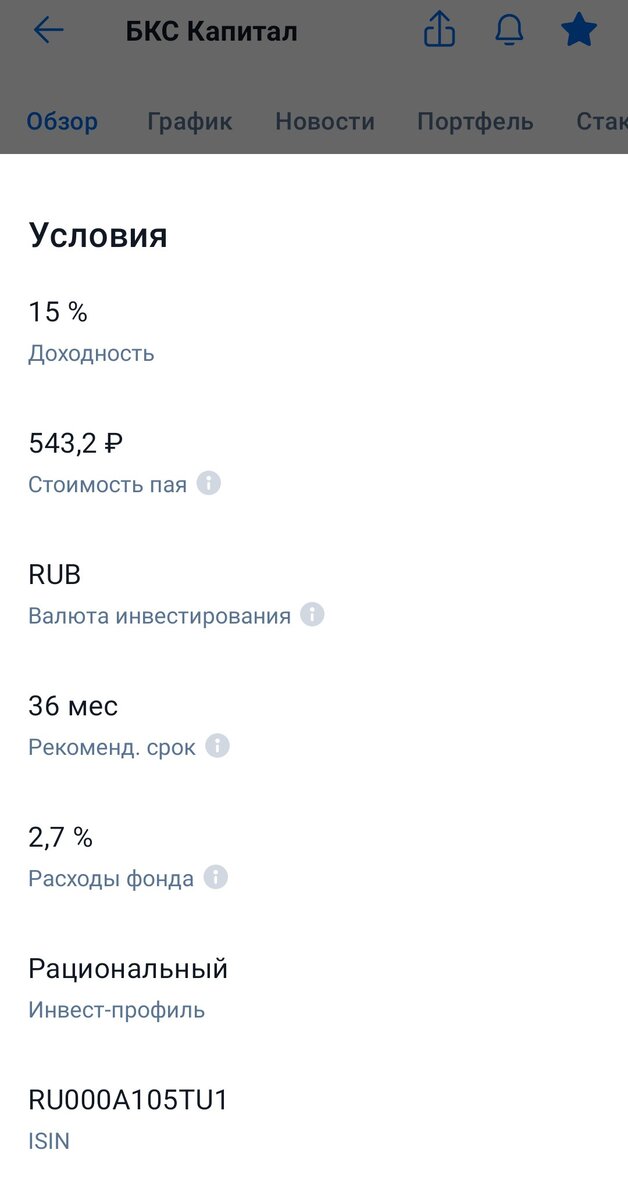 Доходность как по мне довольно хорошая 