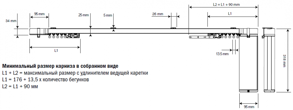 Карниз между стен