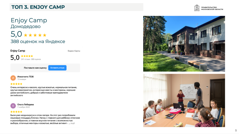    Лучшие детские лагеря Подмосковья © Пресс-служба Губернатора и Правительства Московской области