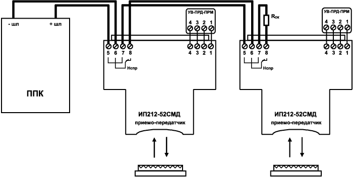 Схема подключения ипдл. Ип 212 52 см схема подключения. Извещатель пожарный ип 212-189 шмель схема подключения. Дымовой линейный пожарный извещатель схема подключения. Схема подключения извещателя ипдл-д-ii/4р.