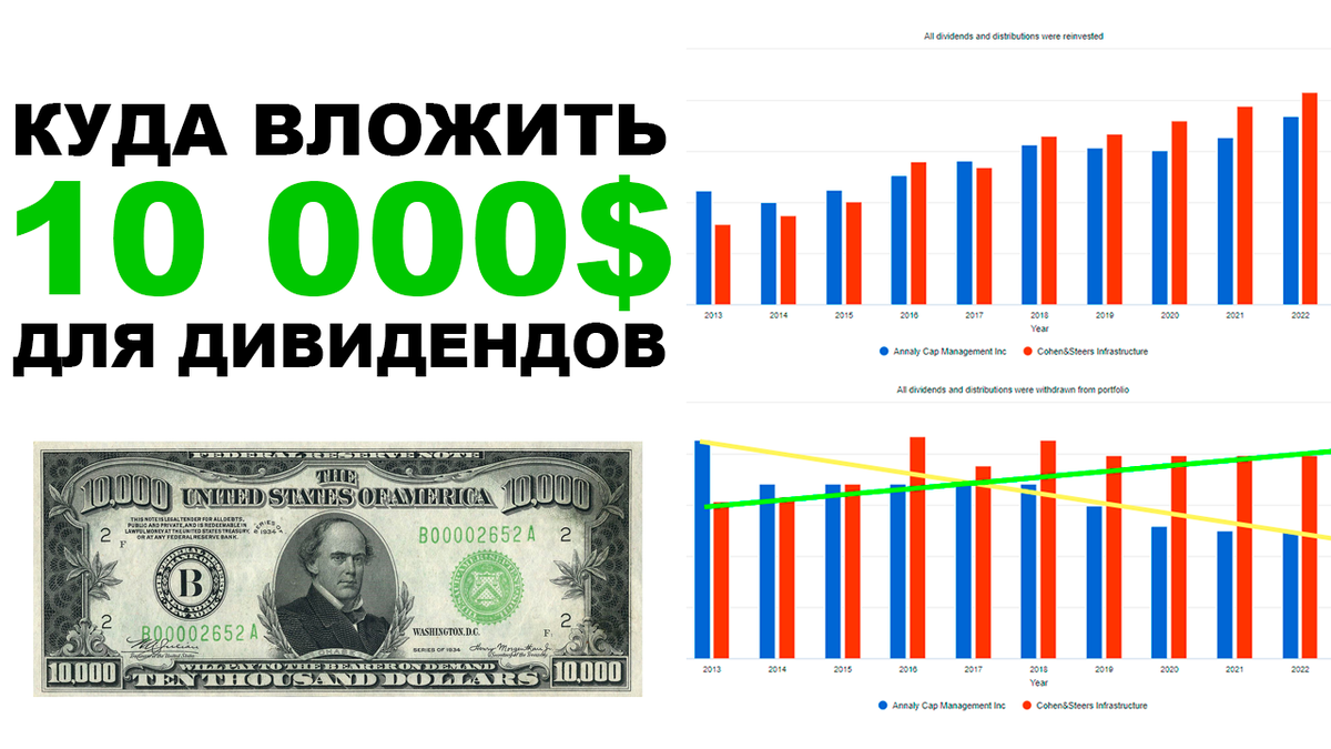 Инвестировать 10000 долларов