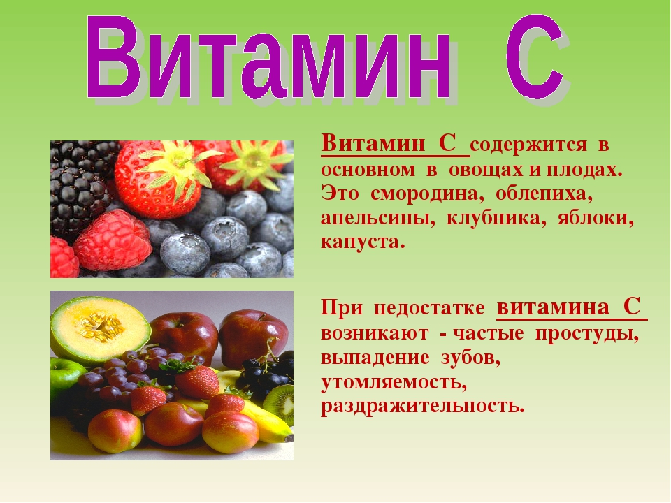 Картинки витаминов а в с в