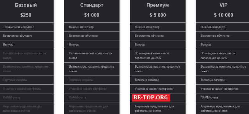 Возможность снять деньги с "WestexFX" не подтверждена.