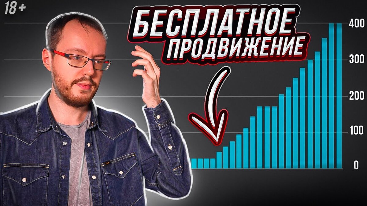 Бесплатное продвижение на YouTube - миф или реальность? Как продвигать  канал в 2023 году | konoden | Дзен