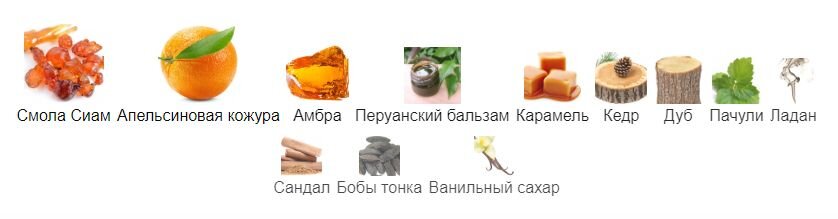 fragrantica.ru