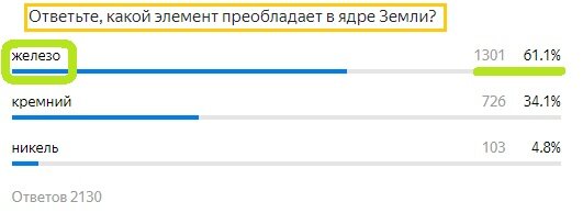 Вопрос с предыдущего теста. Правильный ответ- Железо