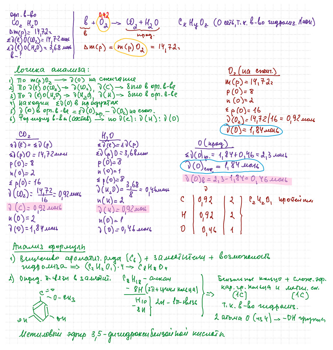 Задача на вывод формулы органического вещества + протоны (1). Автор Богунова В.Г.