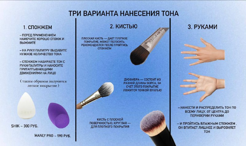 Инструкция как и чем наносить тон. 