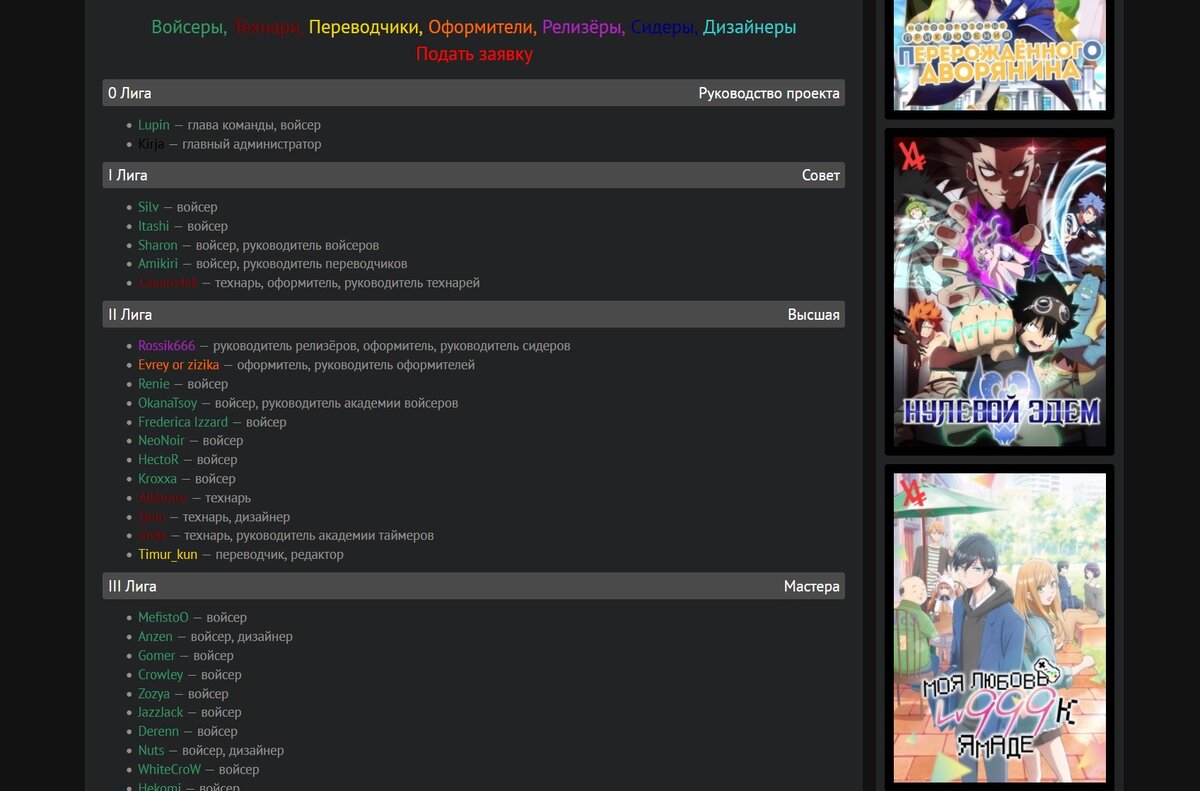 список команды на сайте