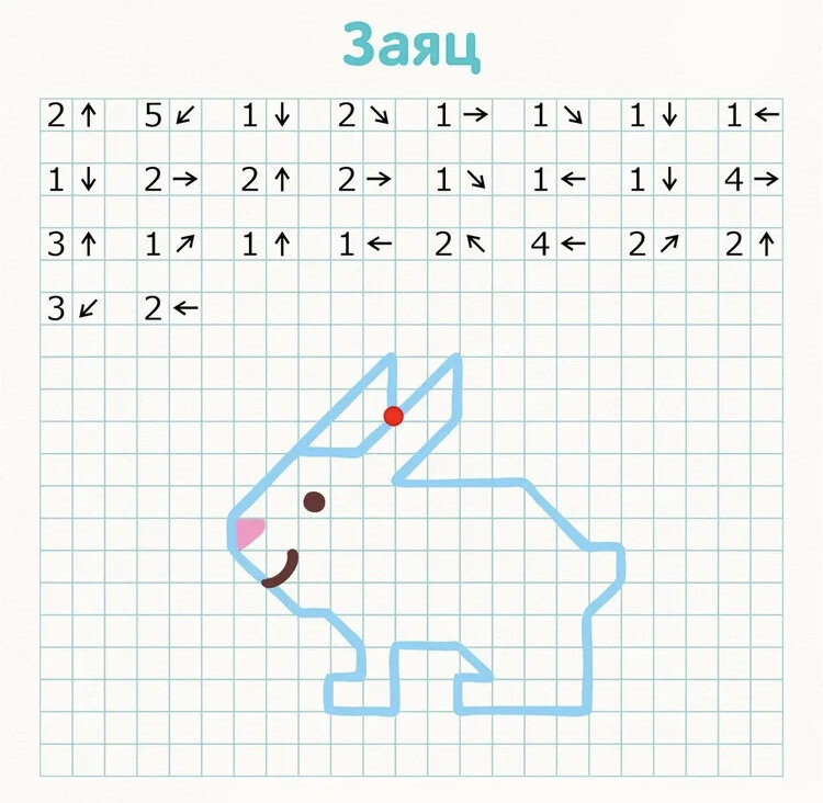 Одной из вариаций выполнения графических диктантов является выполнение задания по памяти, то есть по произнесенному описанию или по увиденному на короткое время рисунку. Эта форма диктантов требует максимальной концентрации внимания и хорошей координации движений. 