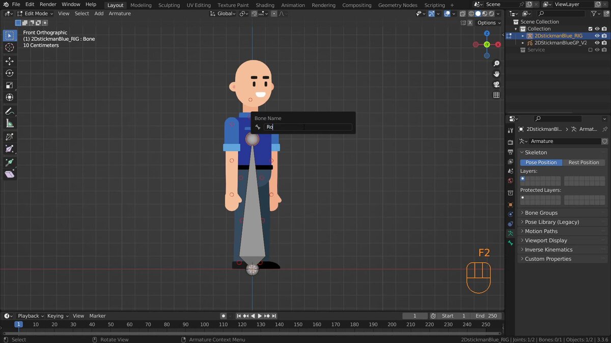 Создание рига 2D Grease Pencil стикмен персонажа в Blender 3.3 | Cartoon  Skill | Дзен