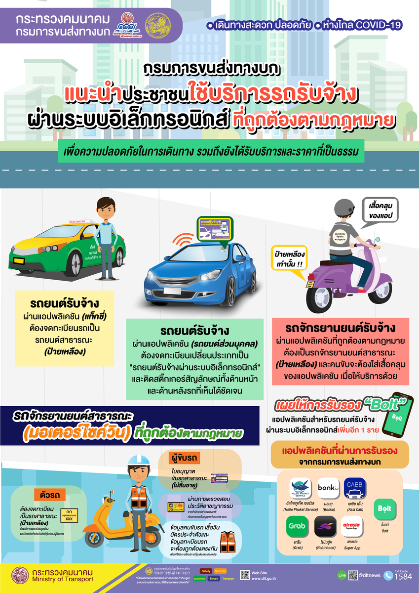 Постер от транспортного департамента Таиланда