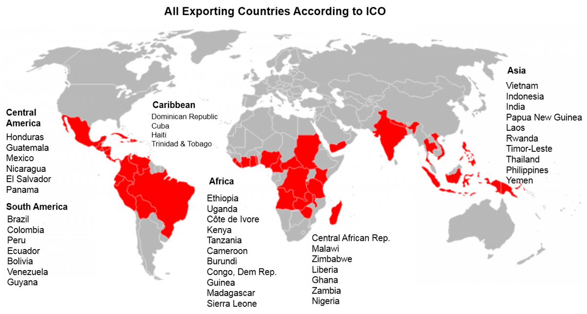 Страны-производители зерна