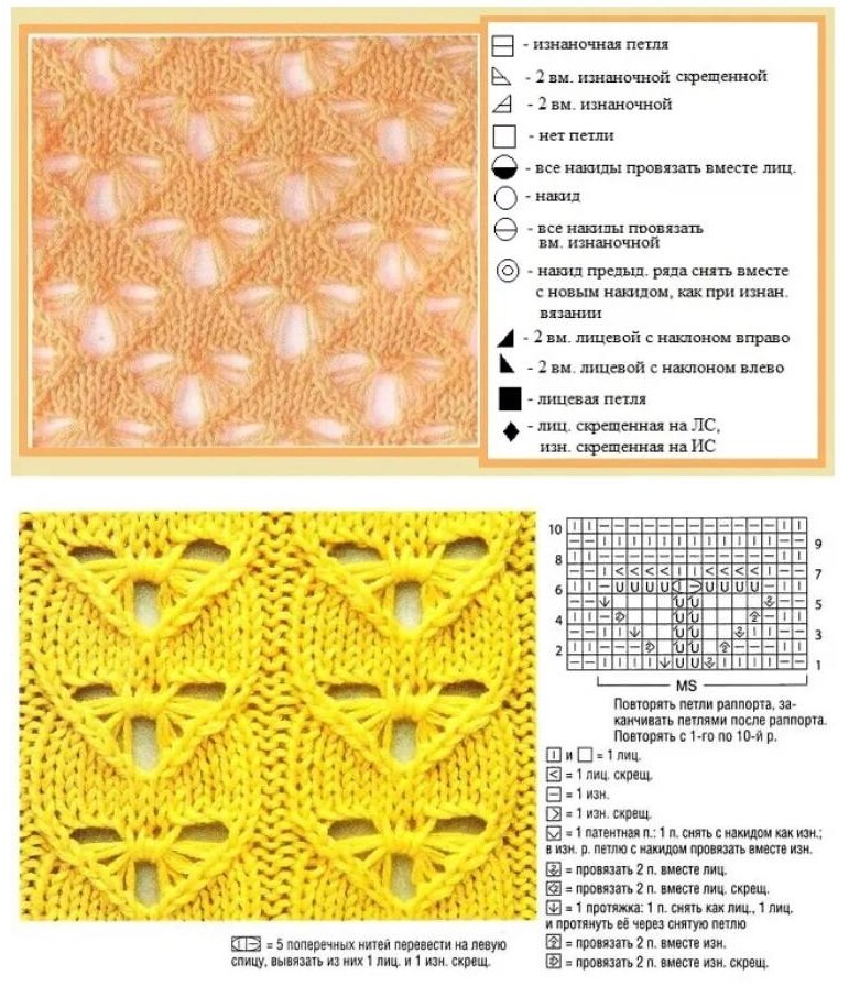 Детские узоры спицами схемы