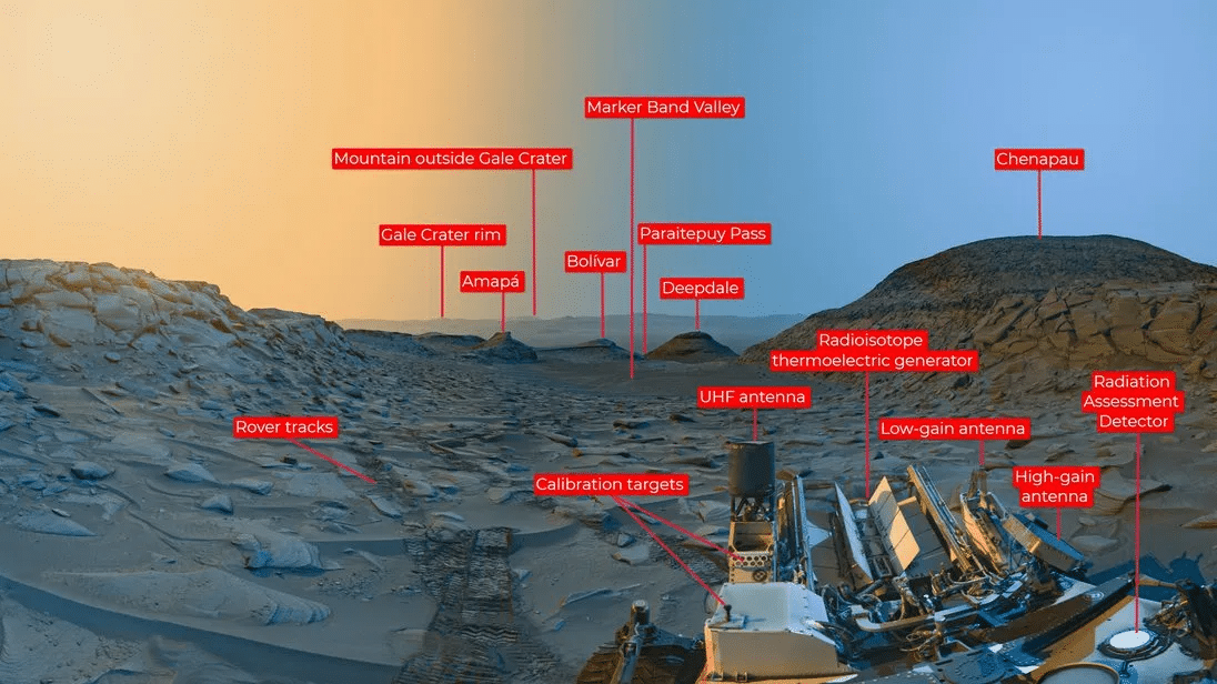   Пейзаж Долины Маркерного Пояса с описанием объектов / © NASA/JPL-Caltech