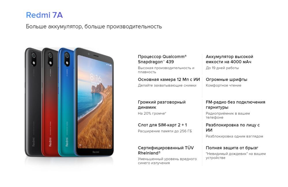 Анализ прошлого года: