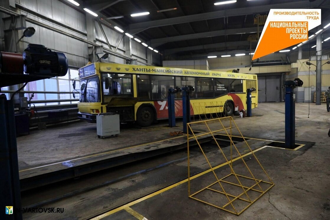    Субсидия на повышение производительности