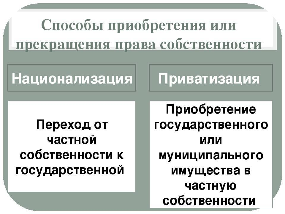 Национализация и приватизация собственности.