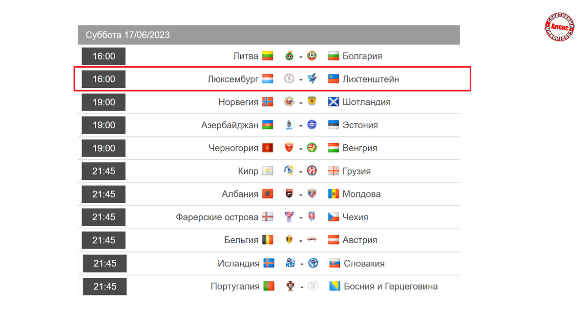 Евро 2024 по футболу таблица расписание
