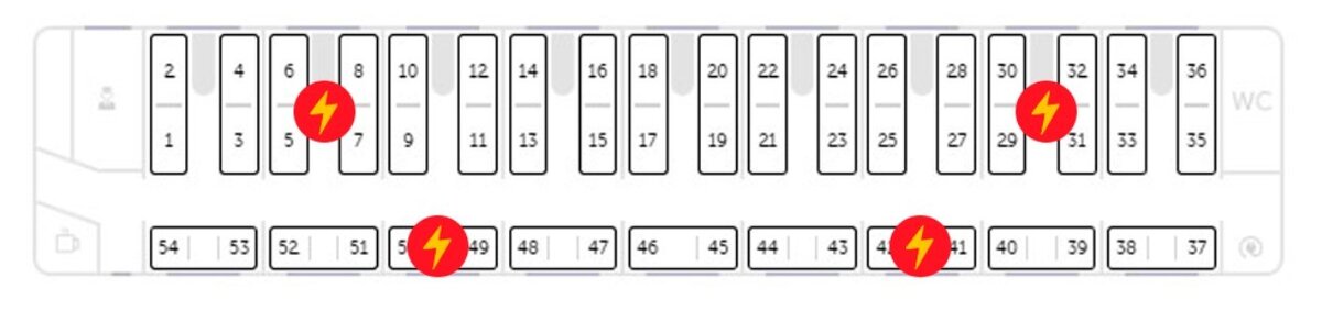 Места в плацкартном вагоне расположение по номерам