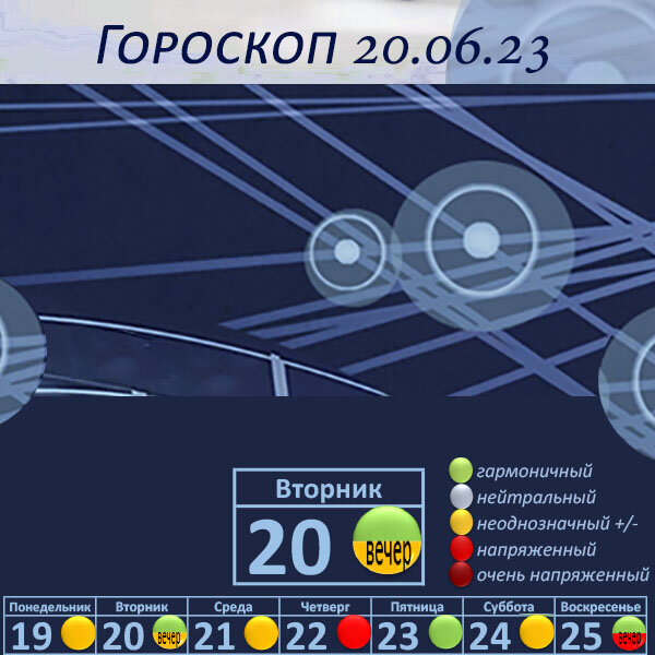 Гороскоп на 20.06.23