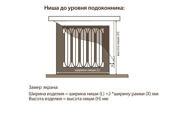 Монтаж подоконника своими руками (инструкция) — BRILLIANT