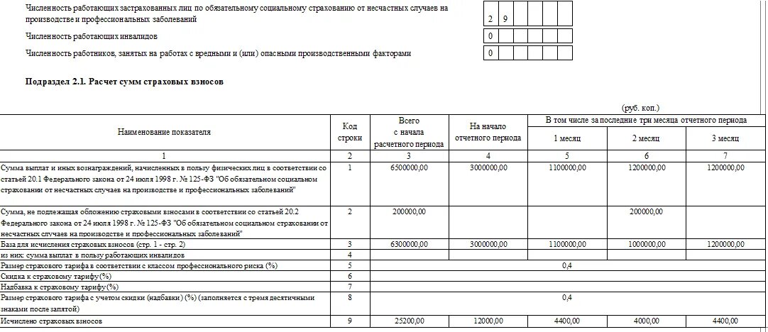 Форма 7 статистической отчетности. Форма федерального статического наблюдения форма 7 травматизм. Как заполнить отчет 7 травматизм образец заполнения. Статистическая форма 7 травматизм бланк 2021. Форма 7т травматизм 2020.