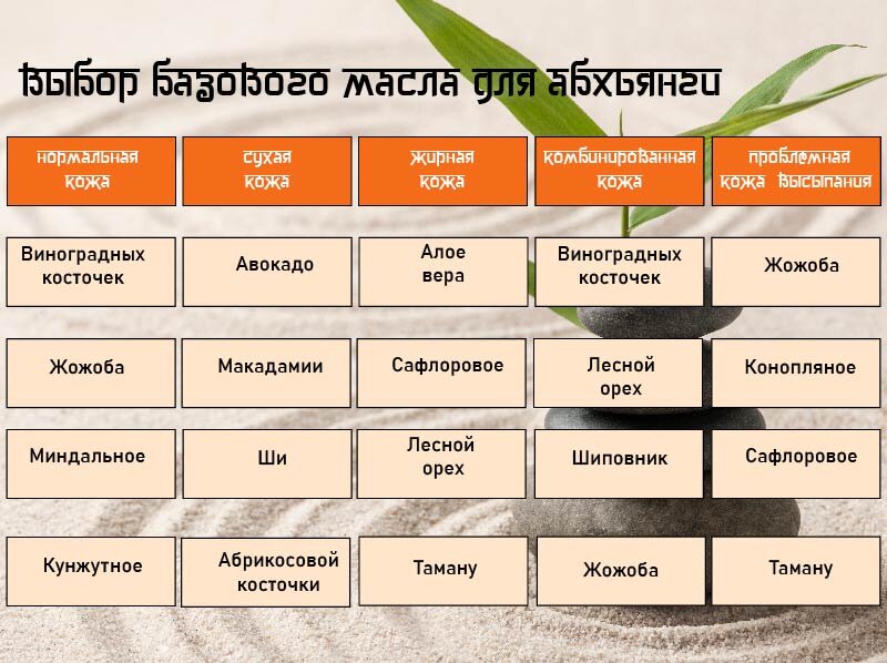 Иллюстрация Йога на здоровье
