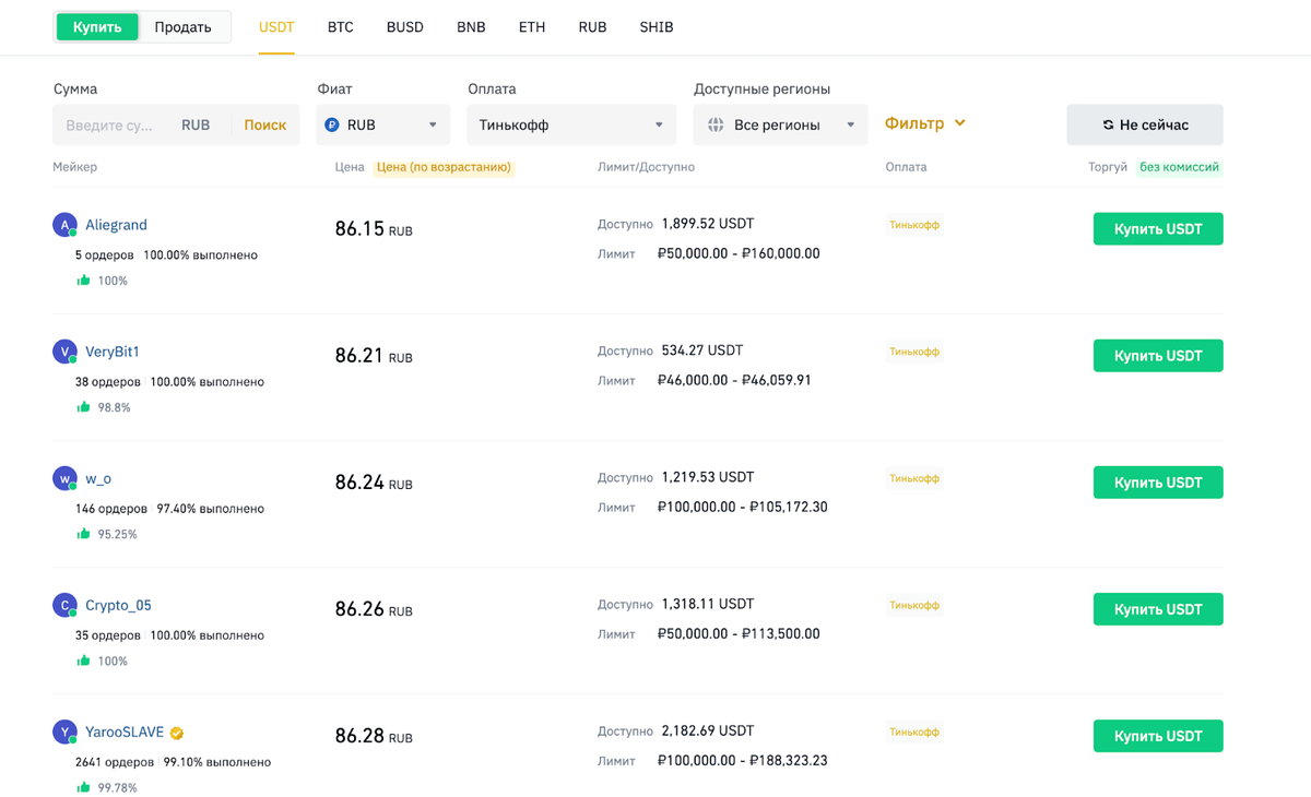 Проверить транзакцию usdt trc20. P2p криптовалюта. Оплата USDT. Лучшие биржи криптовалют 2022. Как вывести деньги с крипты.