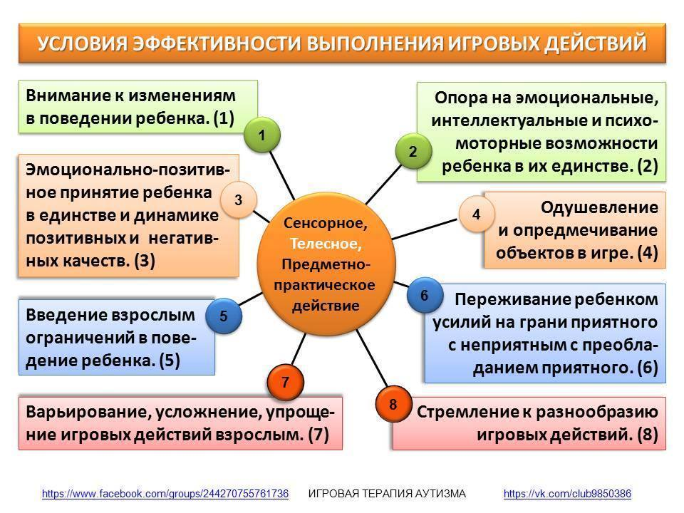 https://www.facebook.com/groups/244270755761736/permalink/1146805898841546/

