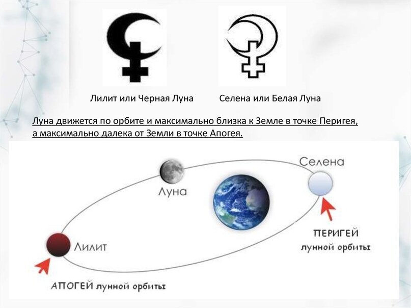 Как выглядит черная луна