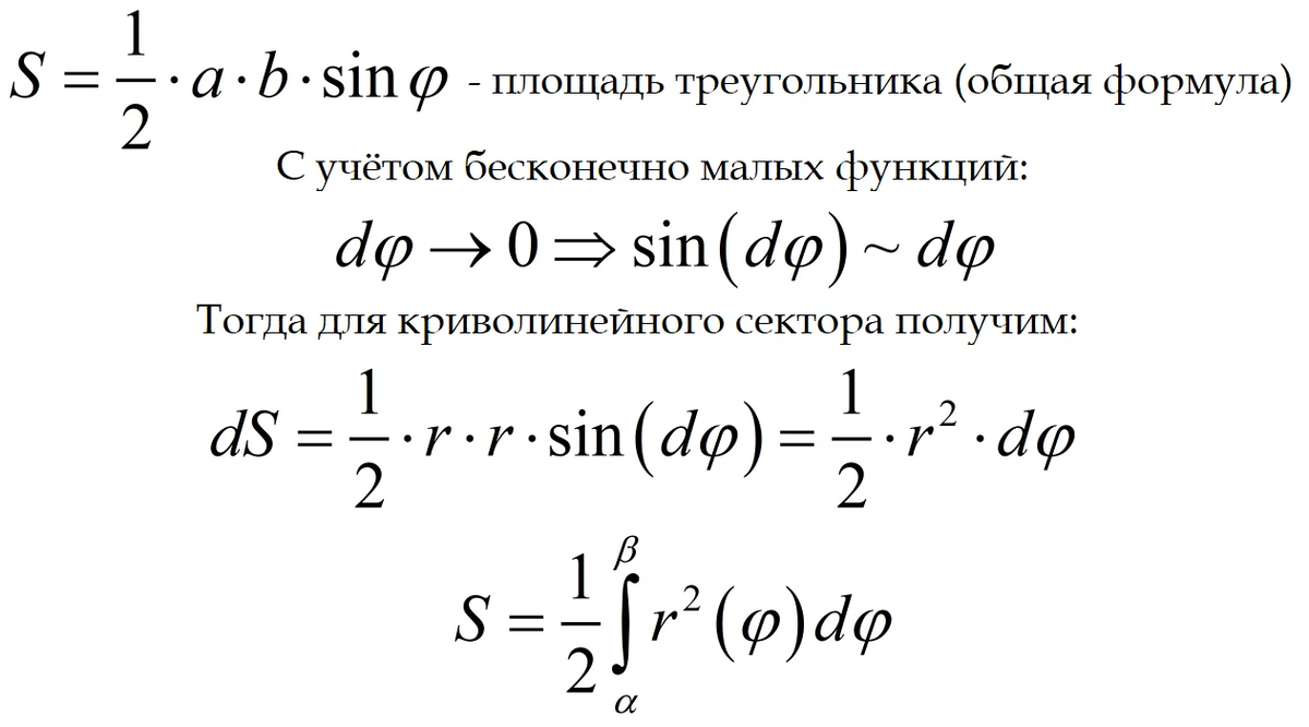 Задача по математике для женщин: какая площадь у восьмерки? | Репетитор IT  mentor | Дзен