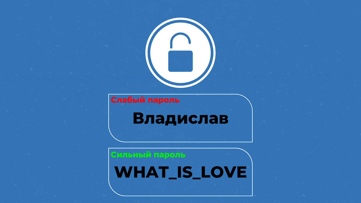 Забудьте про пароли! Какое заявление сделали три техногиганта? | ТОММИГАН —  digital-агентство | Дзен